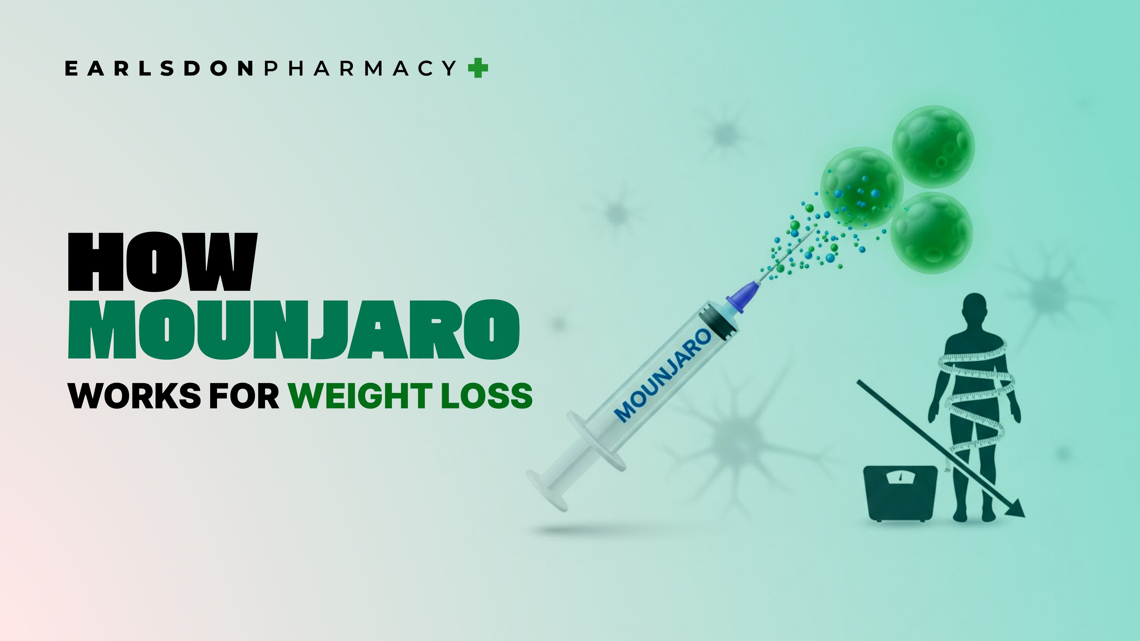 What Is Mounjaro & How Does It Work For Weight Loss?