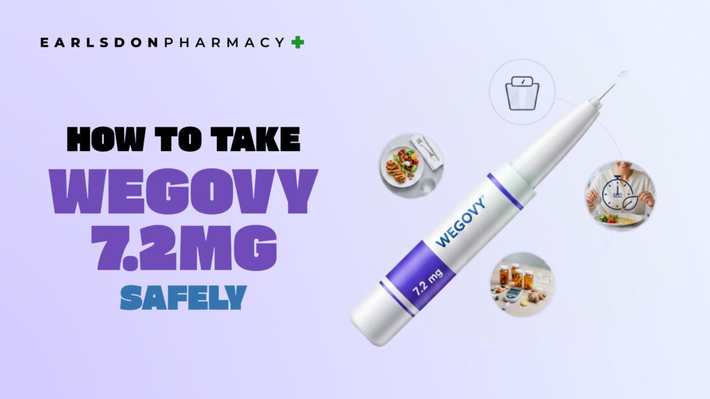 Wegovy 7.2mg