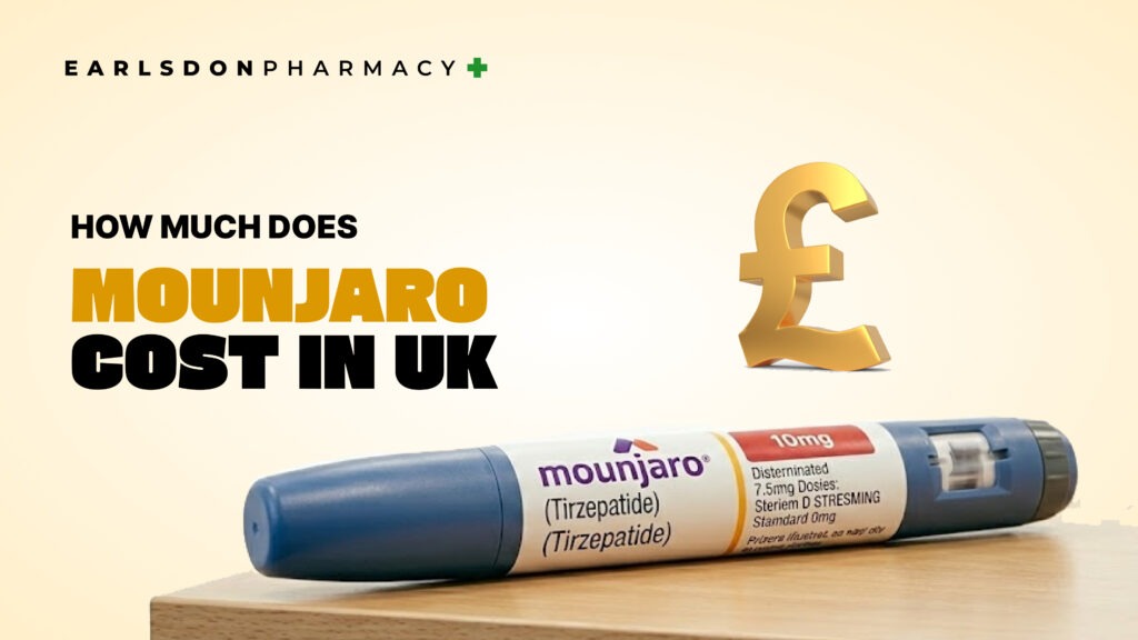 How Much Does Mounjaro Cost