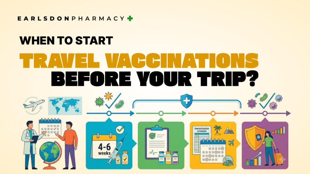 Travel Vaccinations