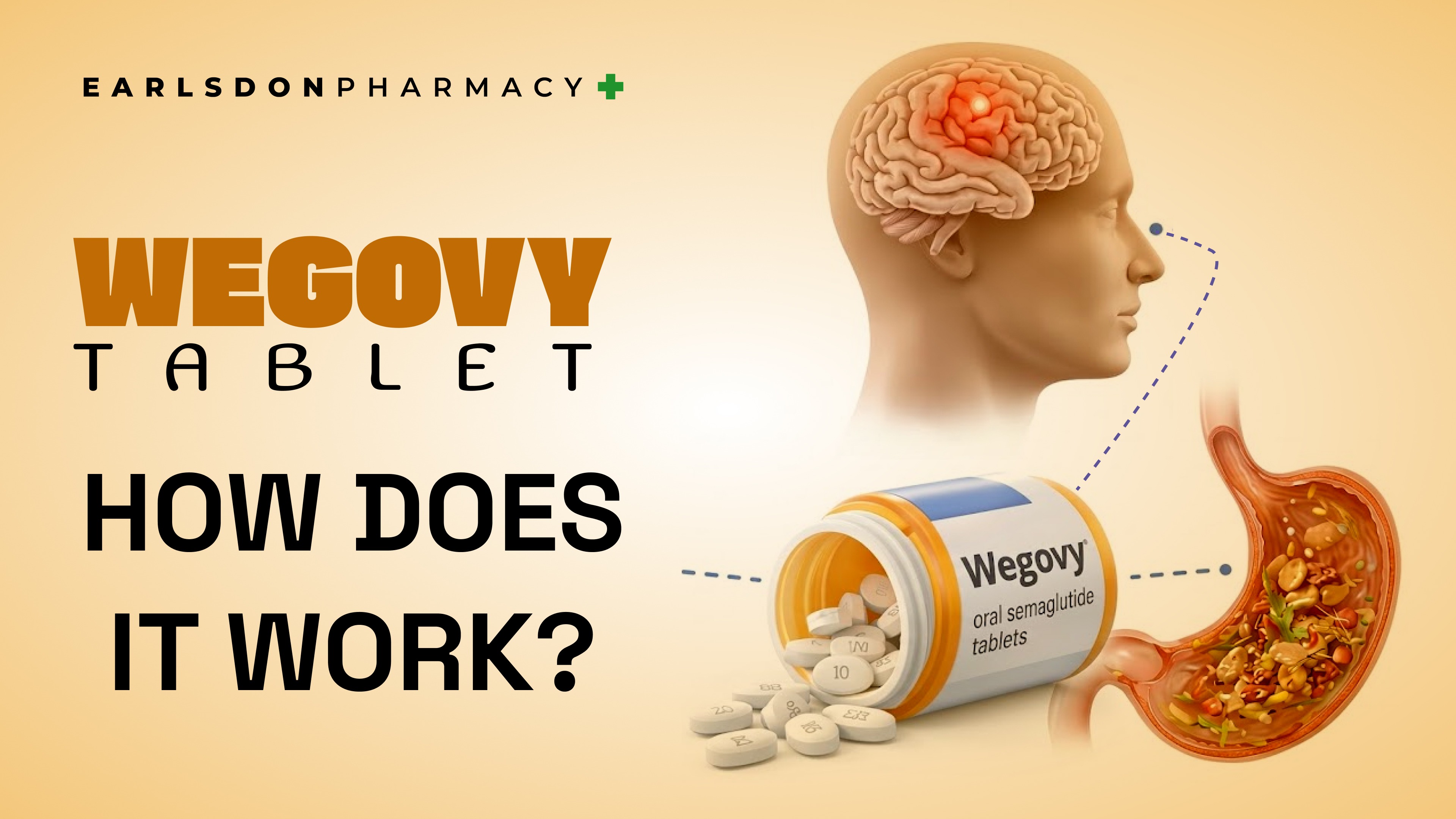 Wegovy Tablet UK What Is It, How It Works & How to Get It